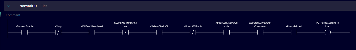 Completed single XLad pump-start permissive rung