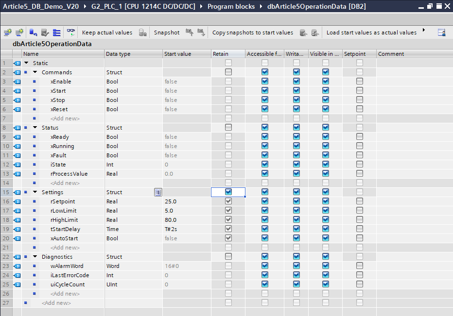 Figure 2. dbArticle5OperationData opened in TIA Portal V21, with command, status, settings, and diagnostic sections visible as a structured global DB.
