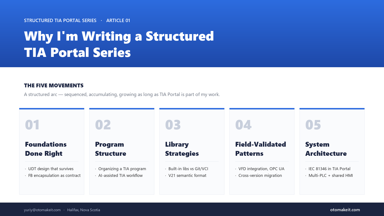 Why I'm Writing a Structured TIA Portal Series — And What You'll Get Out of It